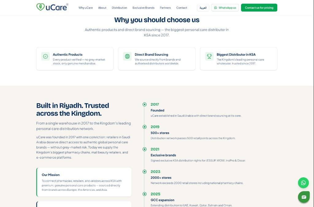 uCare about and company timeline | ReplikaTech