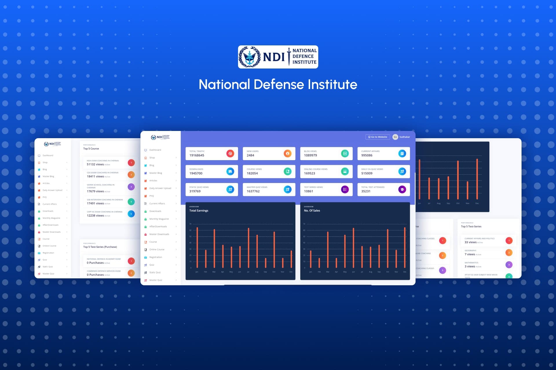 National Defence Institute | Replika Tech