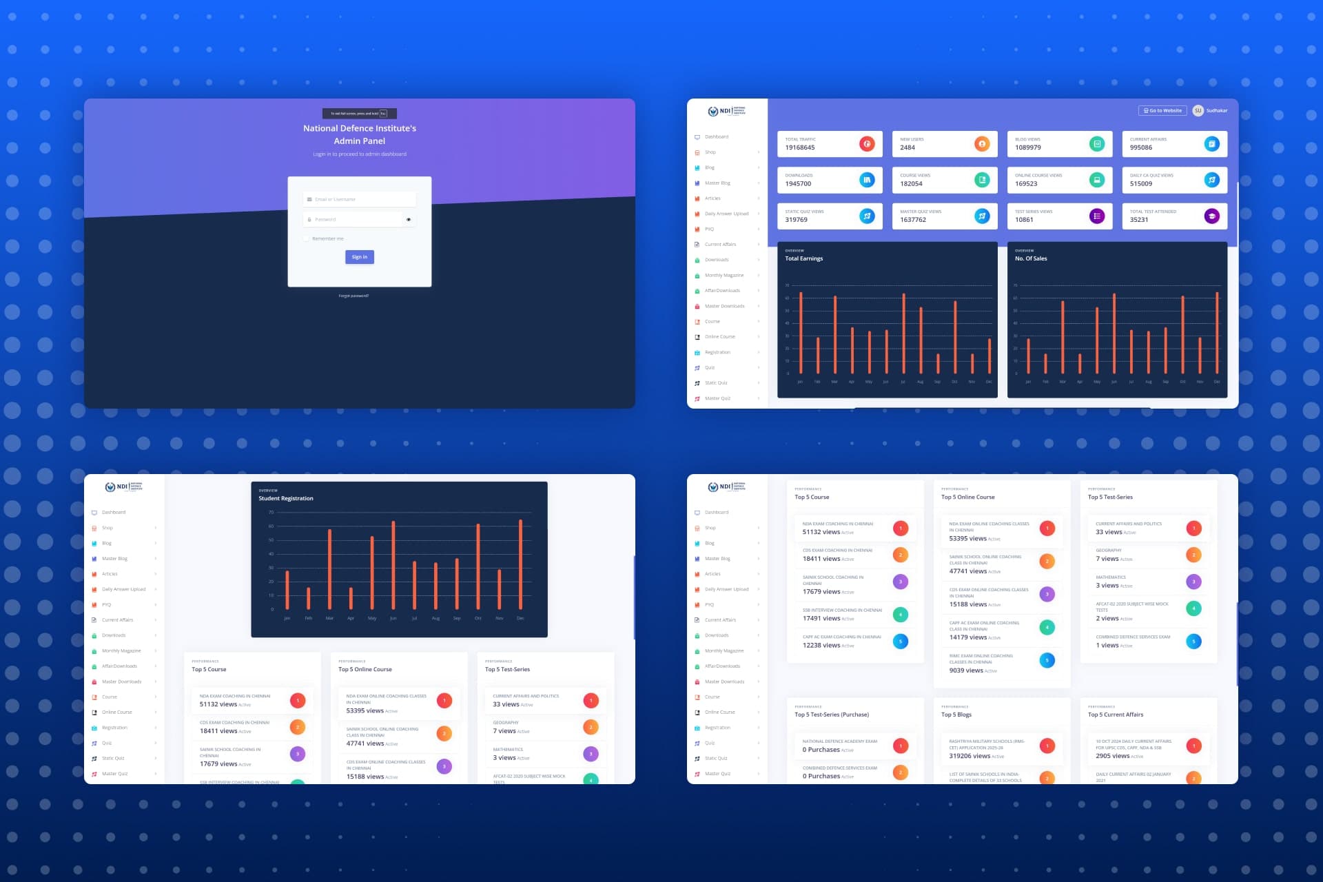National Defence Institute | Replika Tech